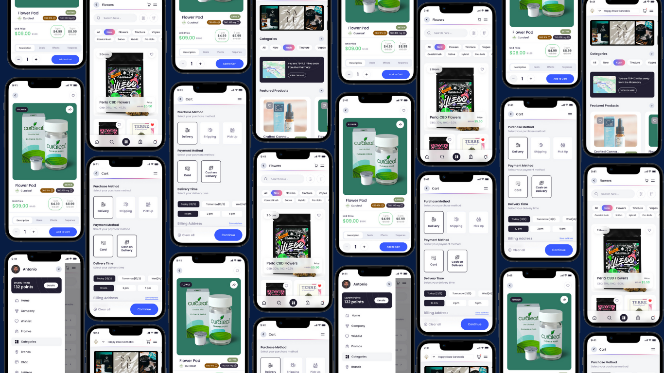 Expanding Your Reach: Bleaum's White-Labeled E-Commerce and Mobile Solutions